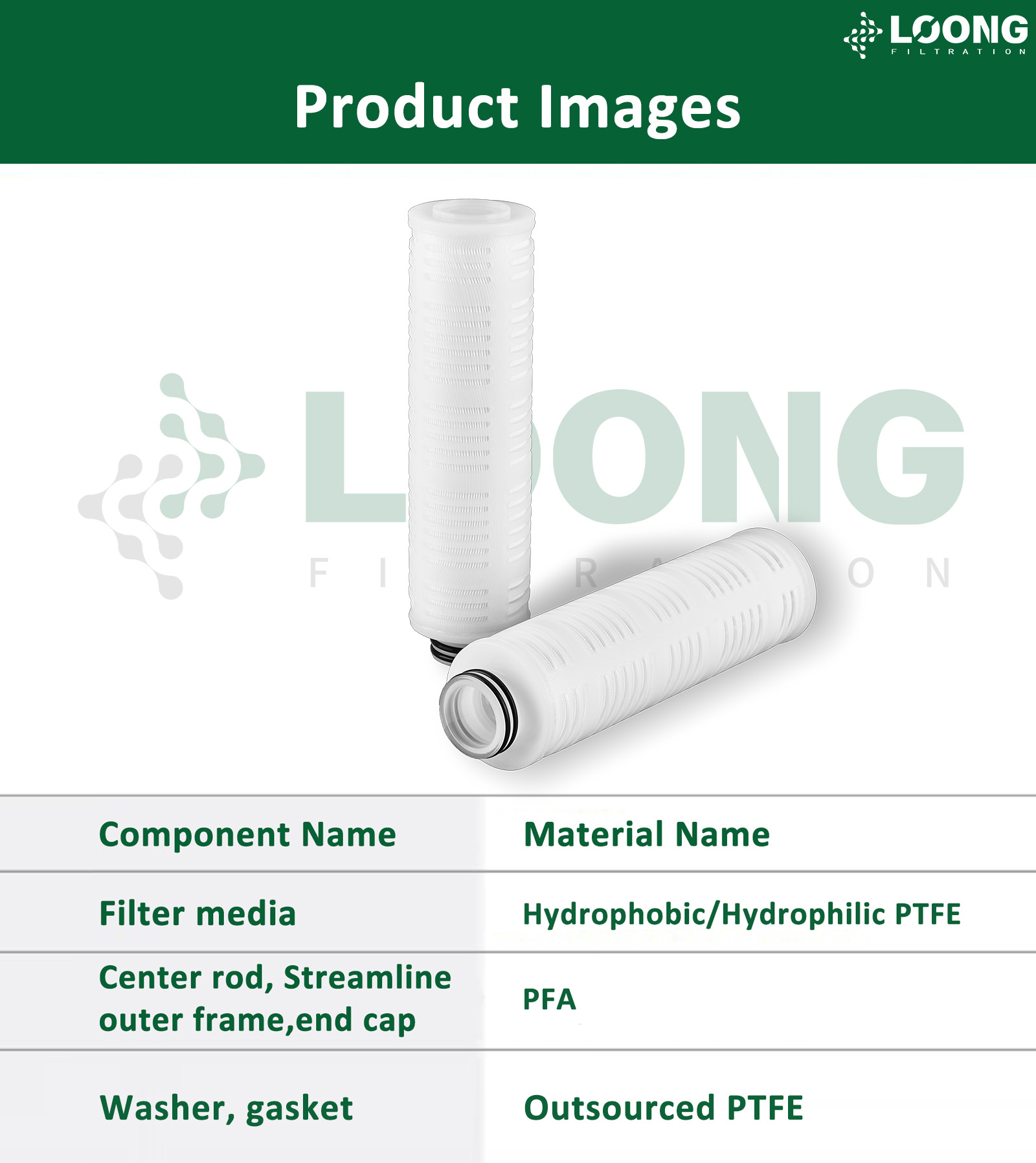 All-Teflon PTFE Filter Cartridge (1)