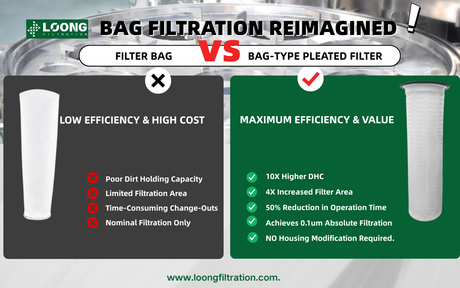 Bag-Type Pleated Filter.png