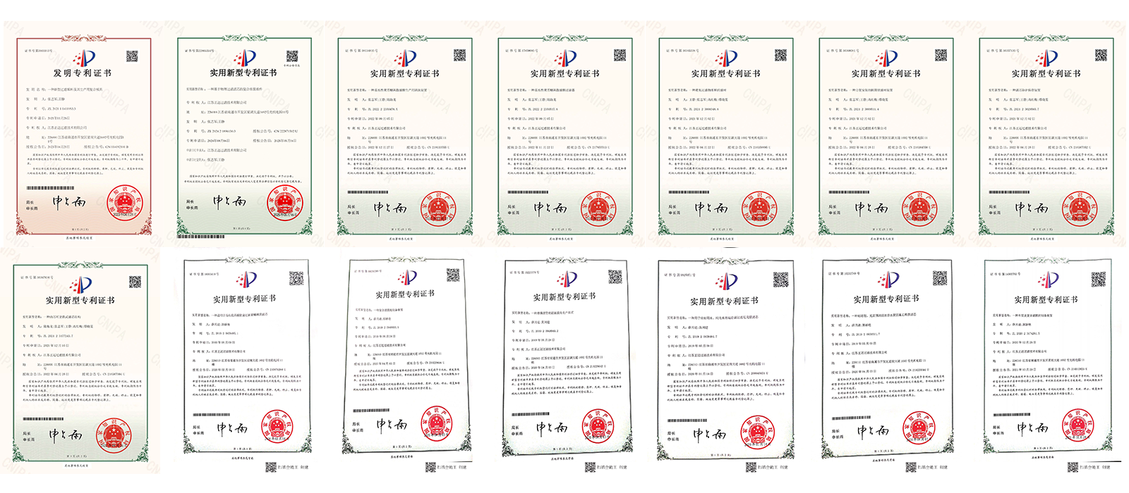 Portfolio of 121+ proprietary patents held by LOONG Filtration, demonstrating R&D leadership and technological innovation in Pleated Filter Cartridge manufacturing.