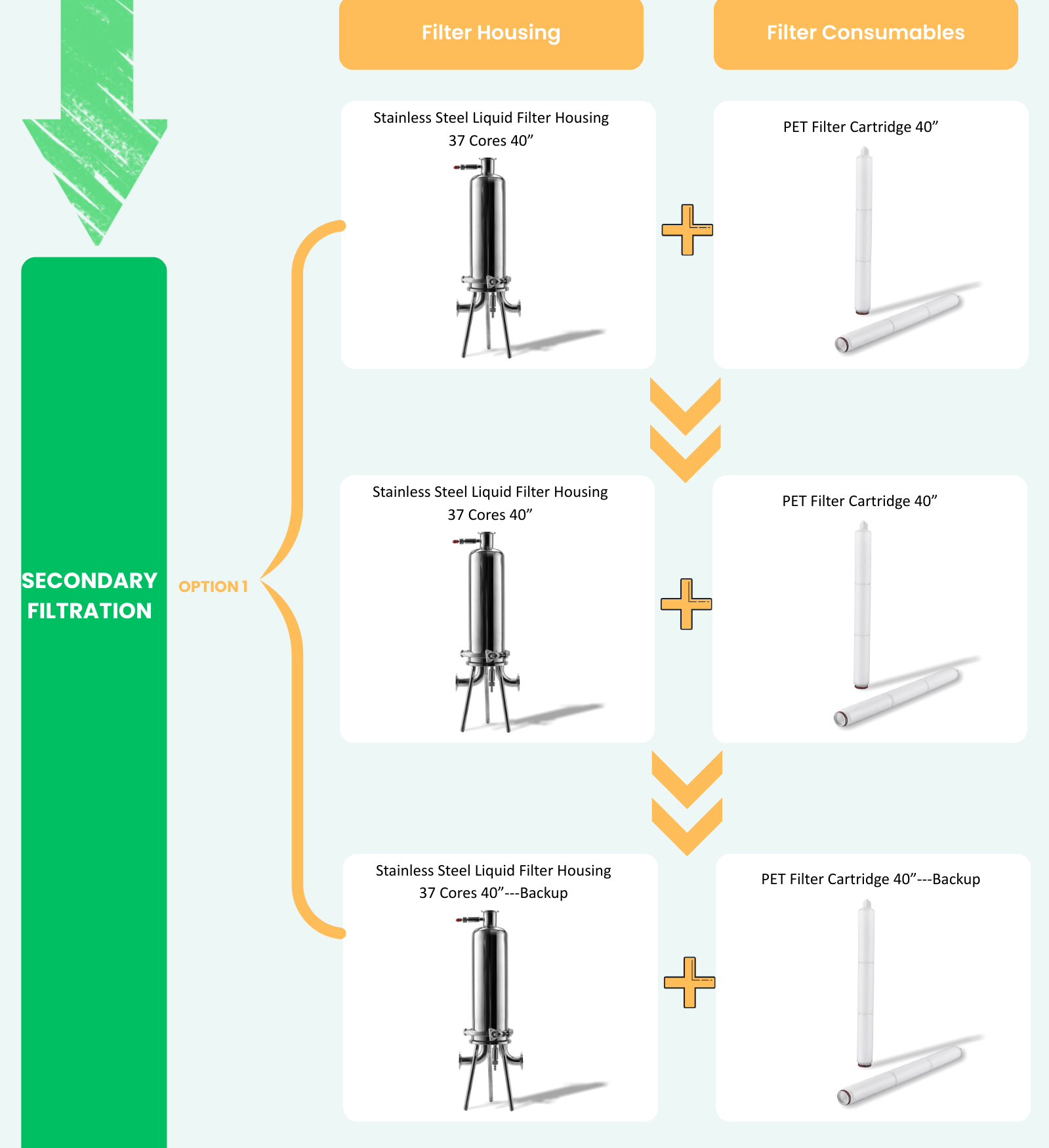 Pyrolysis Oil Filtration Manufacturer LOONG Filtration-2