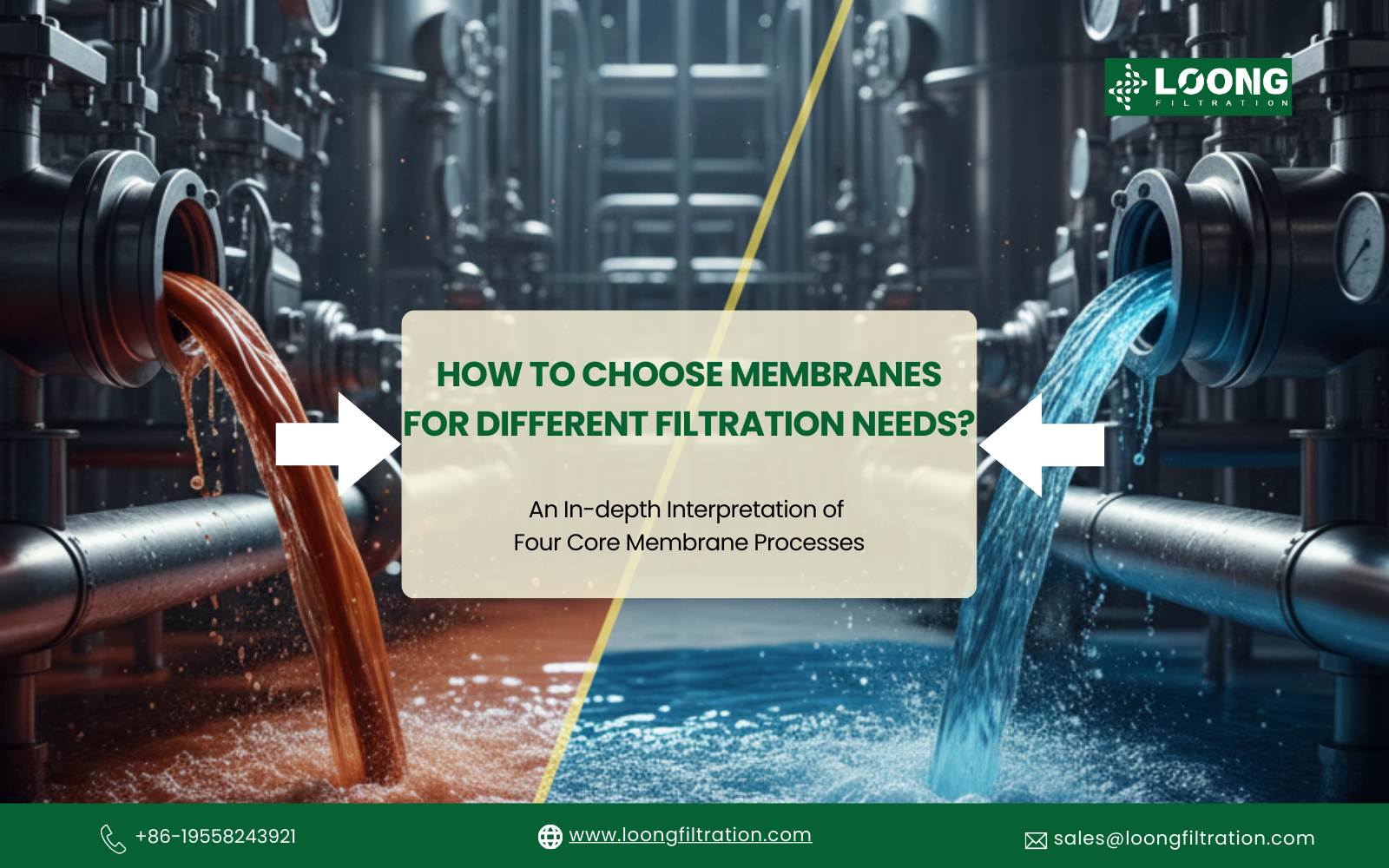 How to Choose Membranes for Different Filtration Needs? An In-depth Interpretation of Four Core Membrane Processes