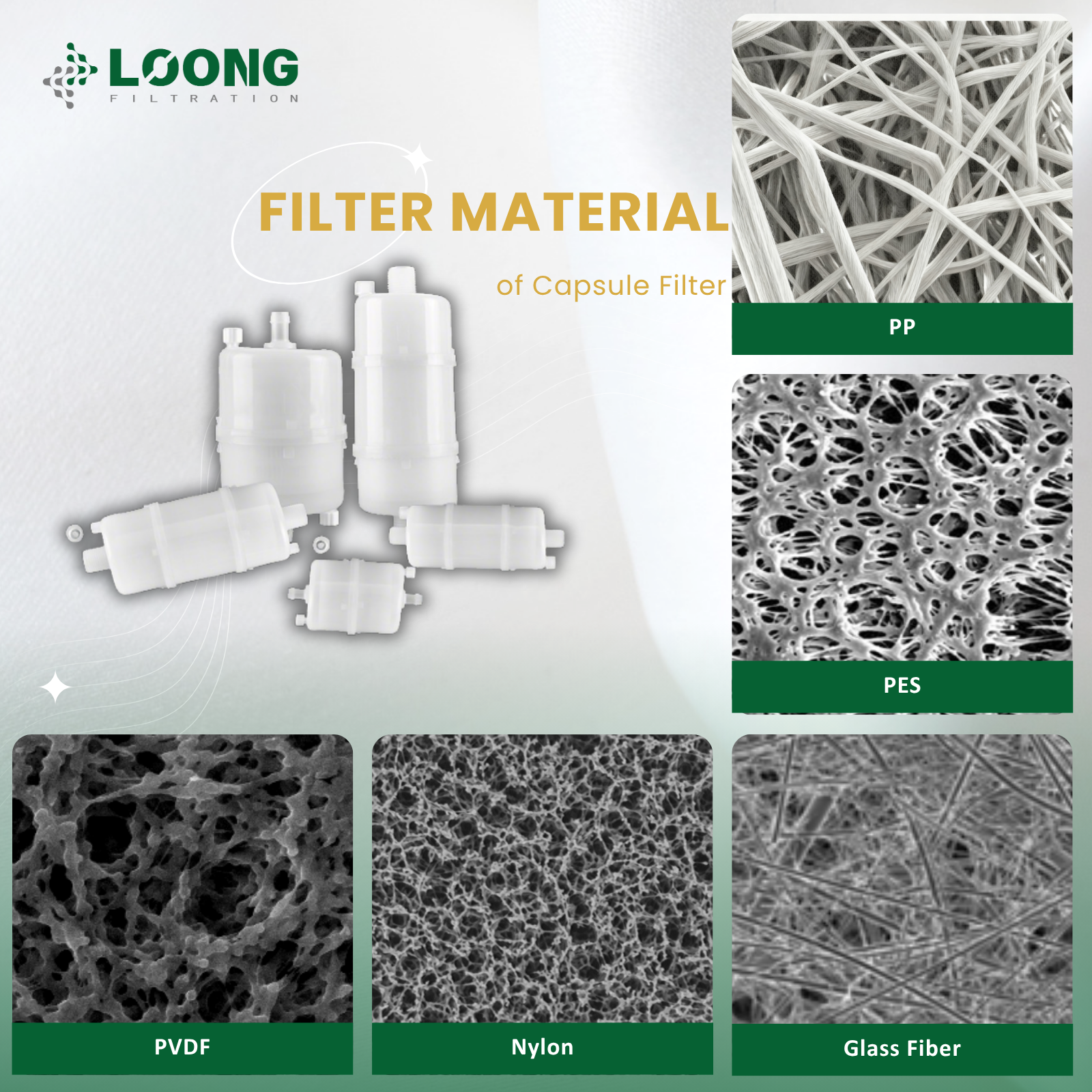 Material filtrante del filtro de c&aacute;psula