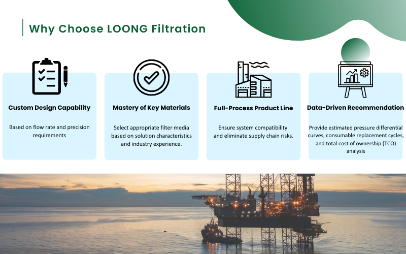Pyrolysis Oil Filtration Supplier LOONG Filtration (1)