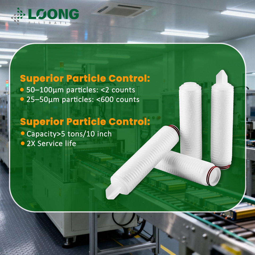 PP Filter Cartridge for Lithium Battery