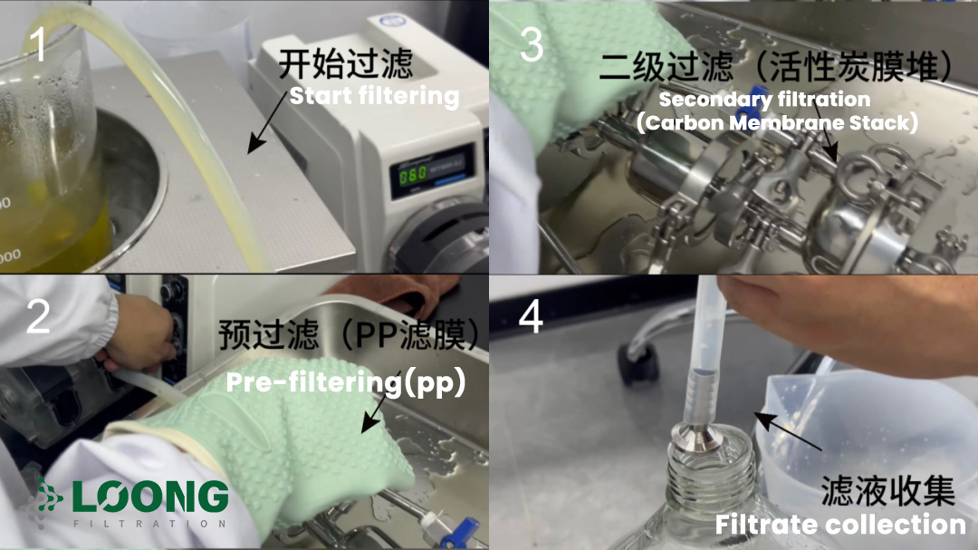 LOONG Filtration Activated Carbon Depth Lenticular Filter Decolorization(2)