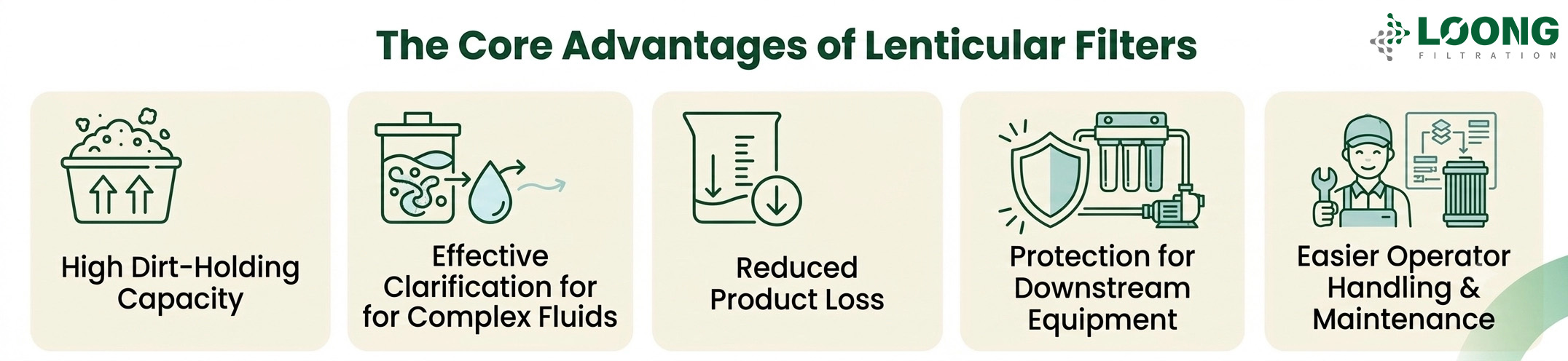 The-Core-Advantages-of-Lenticular-Filters.jpg