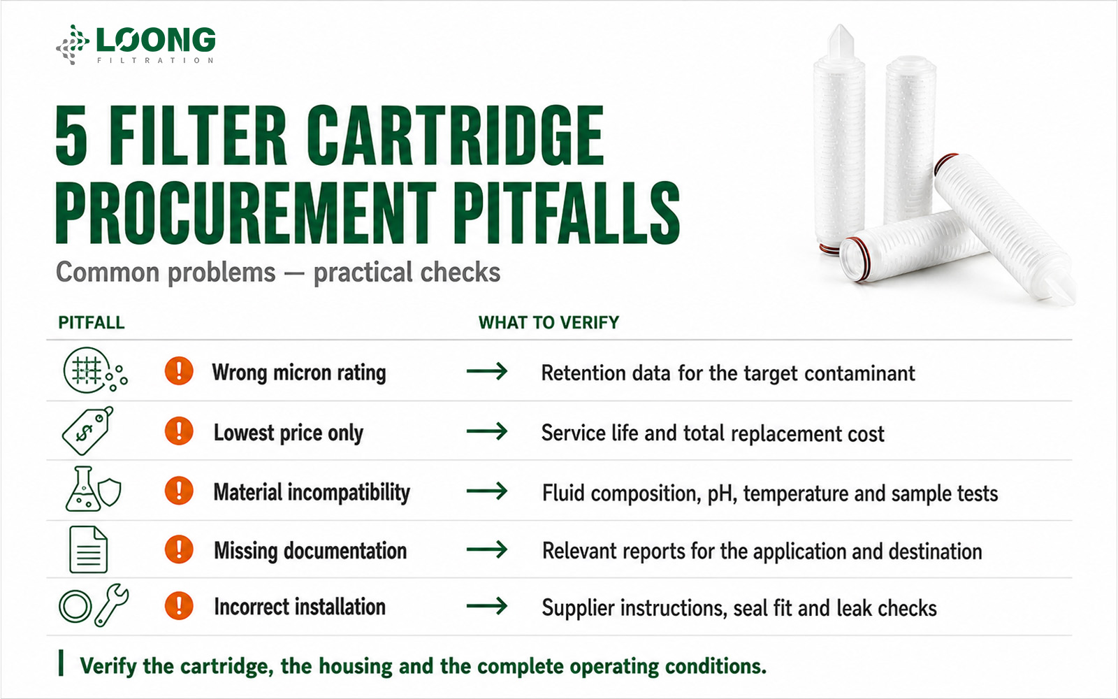 2026 Top10 Filter Cartridge Manufacturers in the World (2)