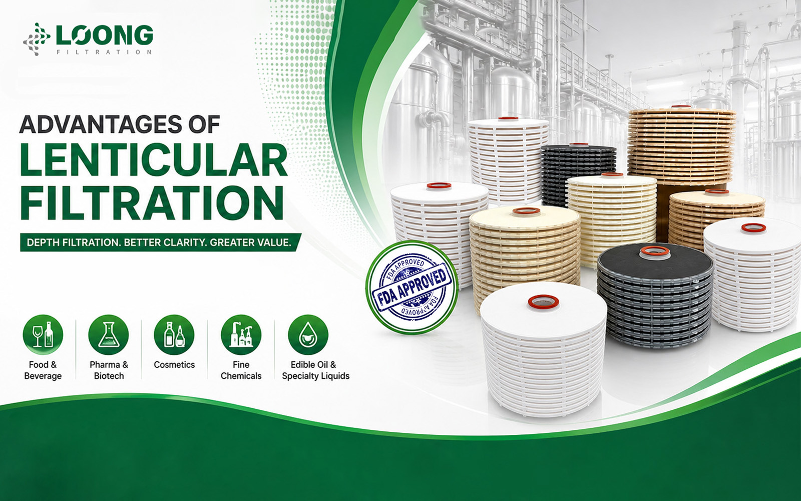 Advantages of Lenticular Filtration