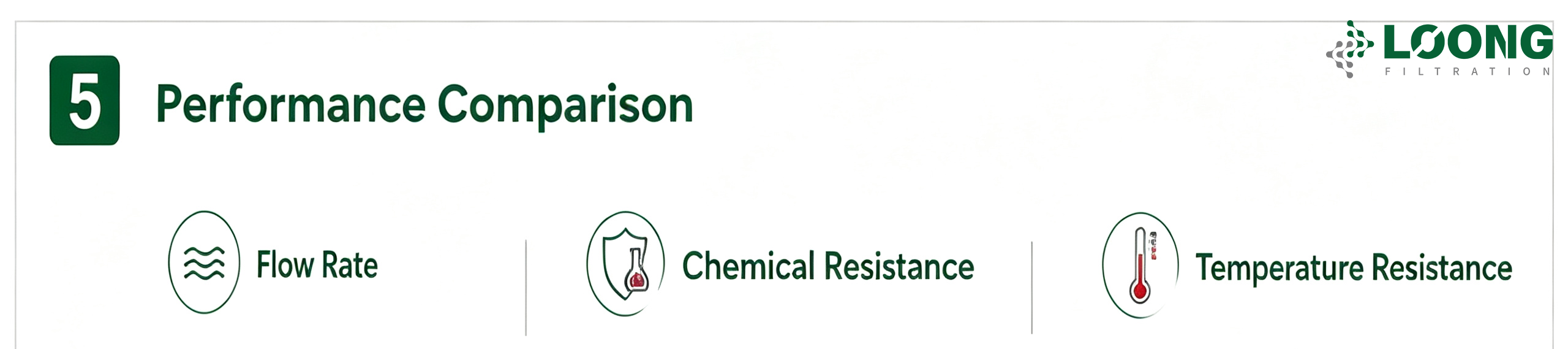 PES 대 PTFE 멤브레인 필터 선택 방법 LOONGFiltration 5 .png