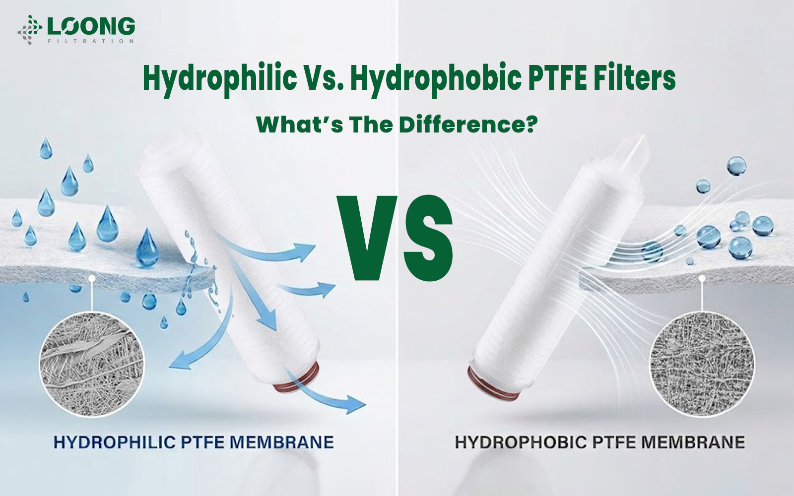 Hydrophilic Vs. Hydrophobic PTFE Filters: What’s The Difference?