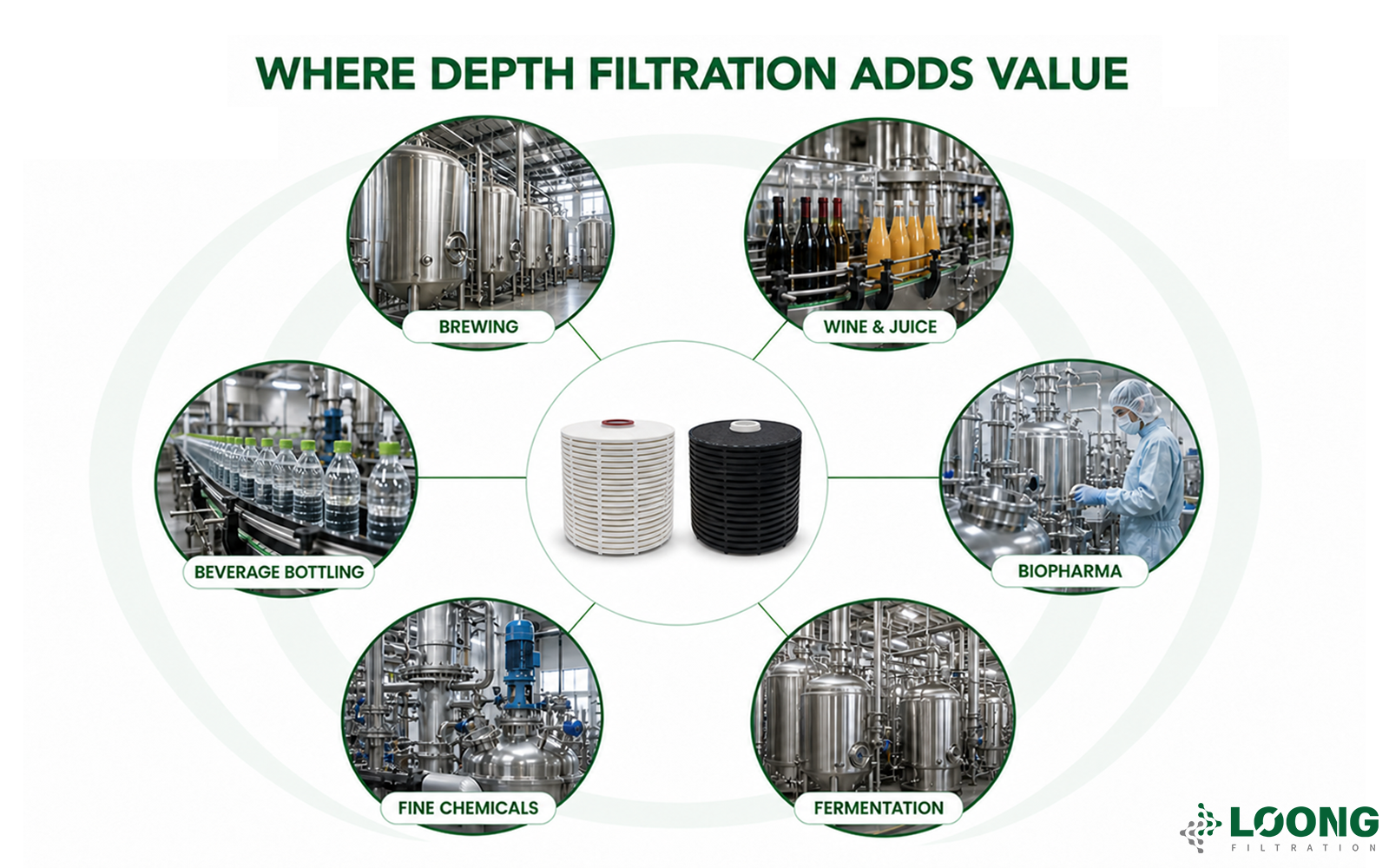 Activated Carbon Vs Cellulose Depth Filter Which Should You Choose (1).png