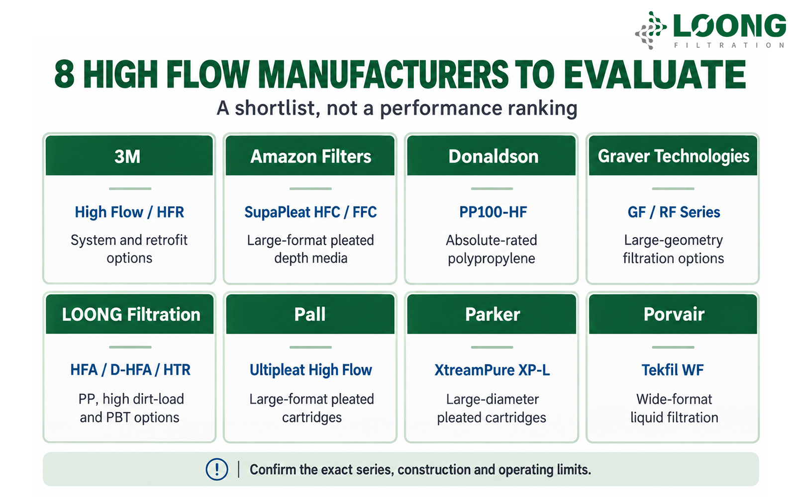 2026 Top 8 High Flow Filter Cartridge Manufacturers (2).png