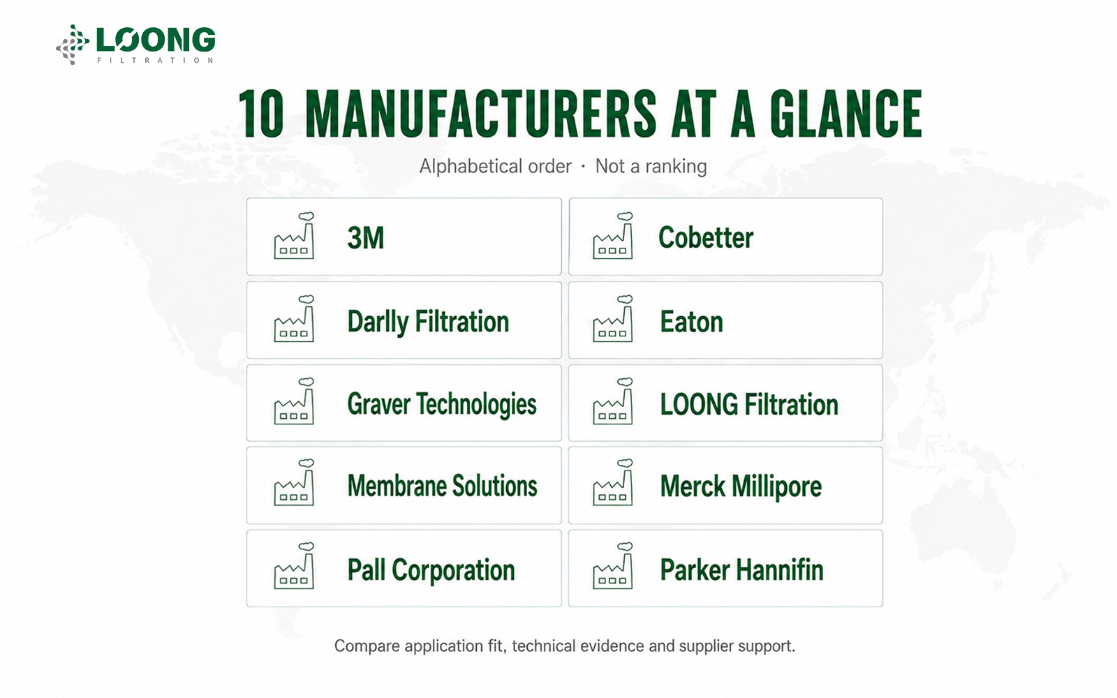 2026 Top10 Filter Cartridge Manufacturers in the World (5)