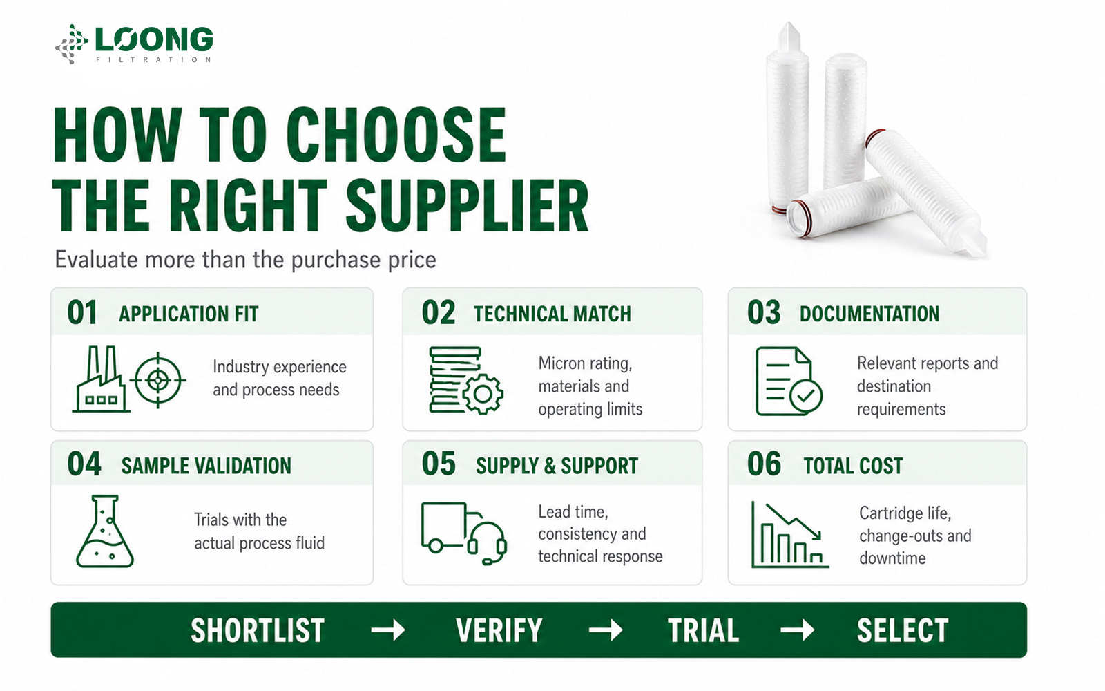 2026 Top10 Filter Cartridge Manufacturers in the World (3)