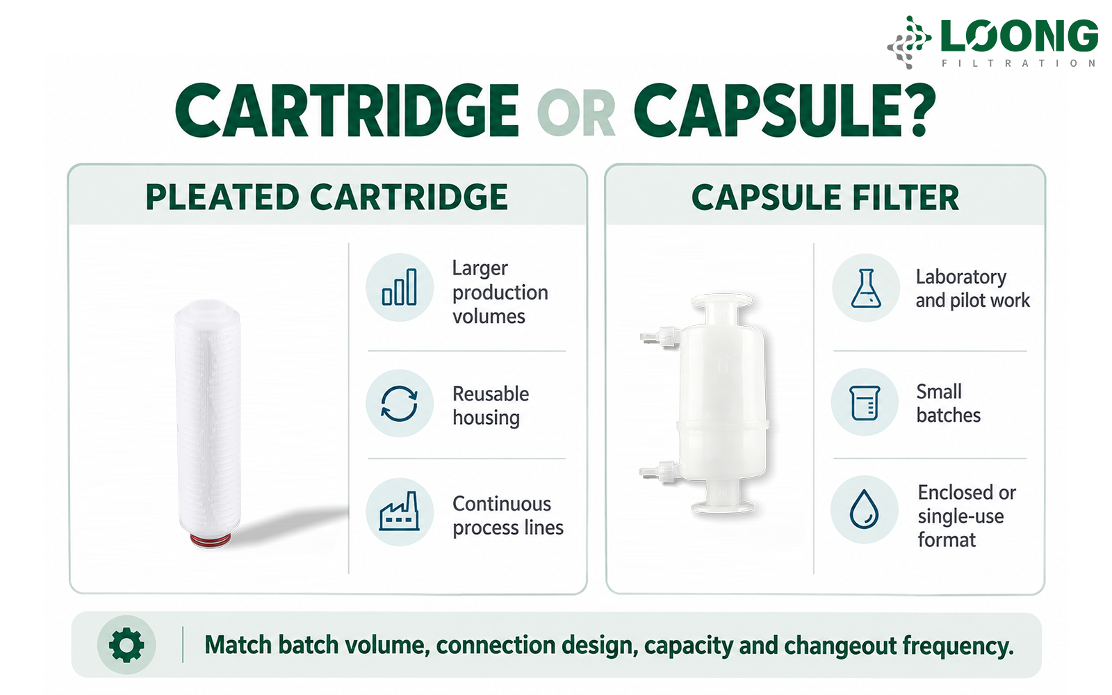 Nylon vs PES Filter Cartridges Which Fits Your Process (4).png