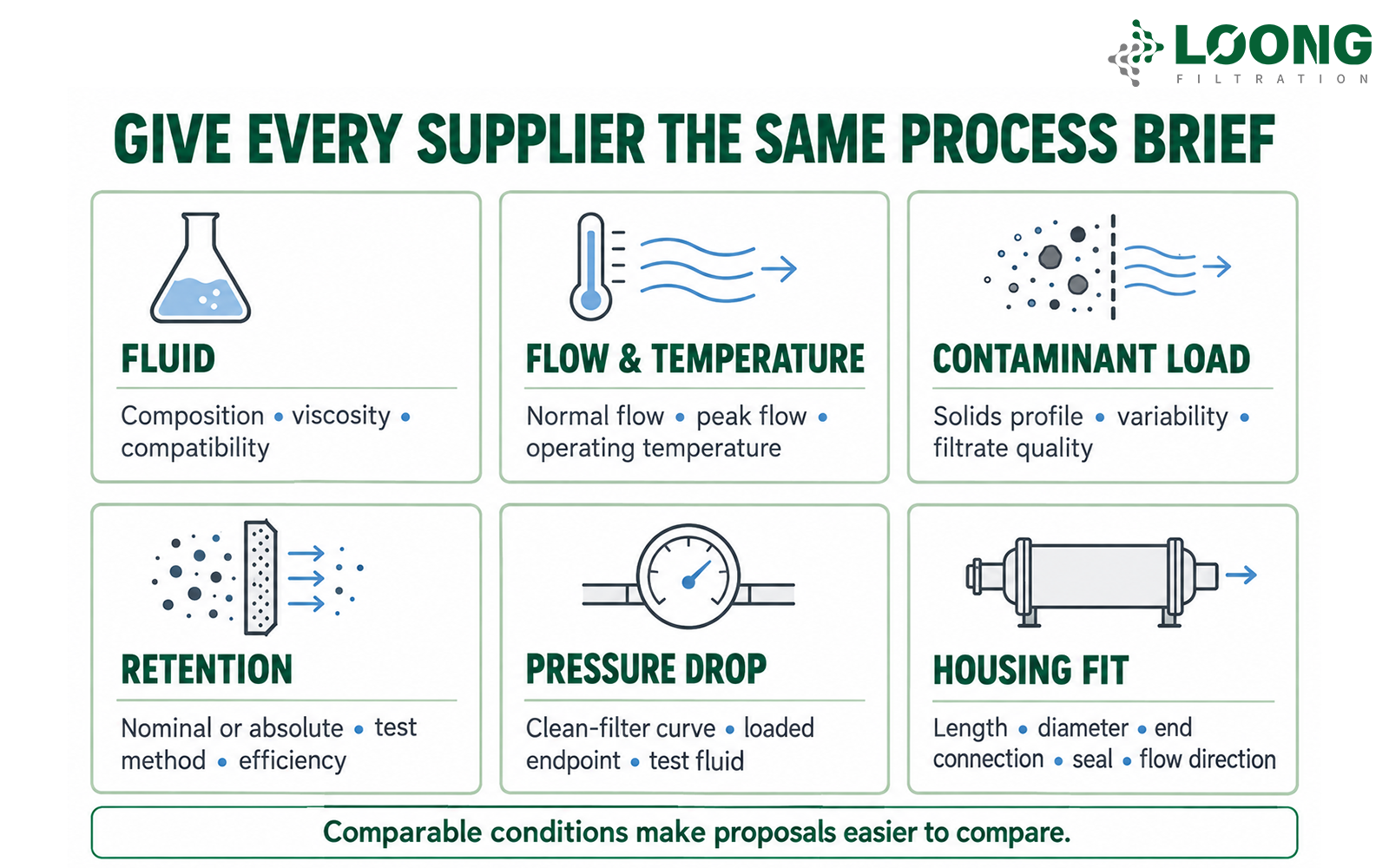 2026 Top 8 High Flow Filter Cartridge Manufacturers (3).png